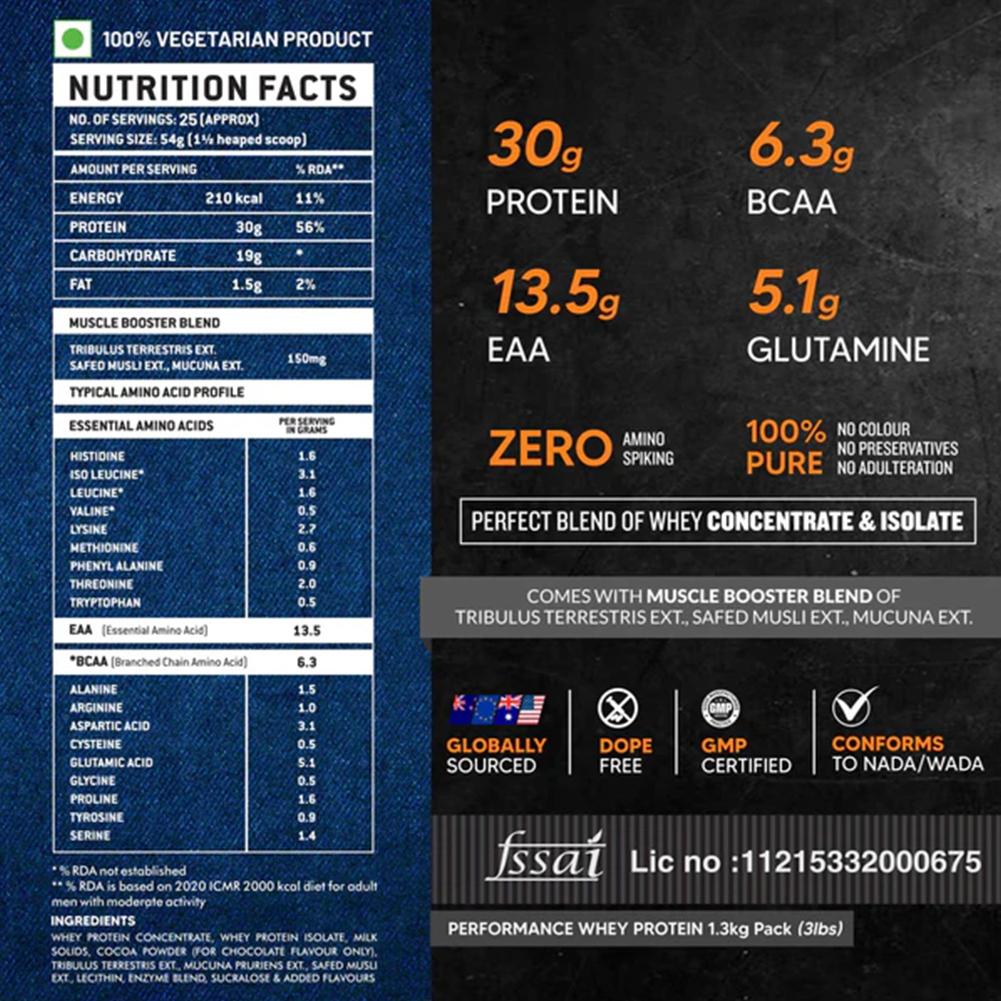 ATOM Performance Whey 1 KG @ Affordable Price - Apex Supplements