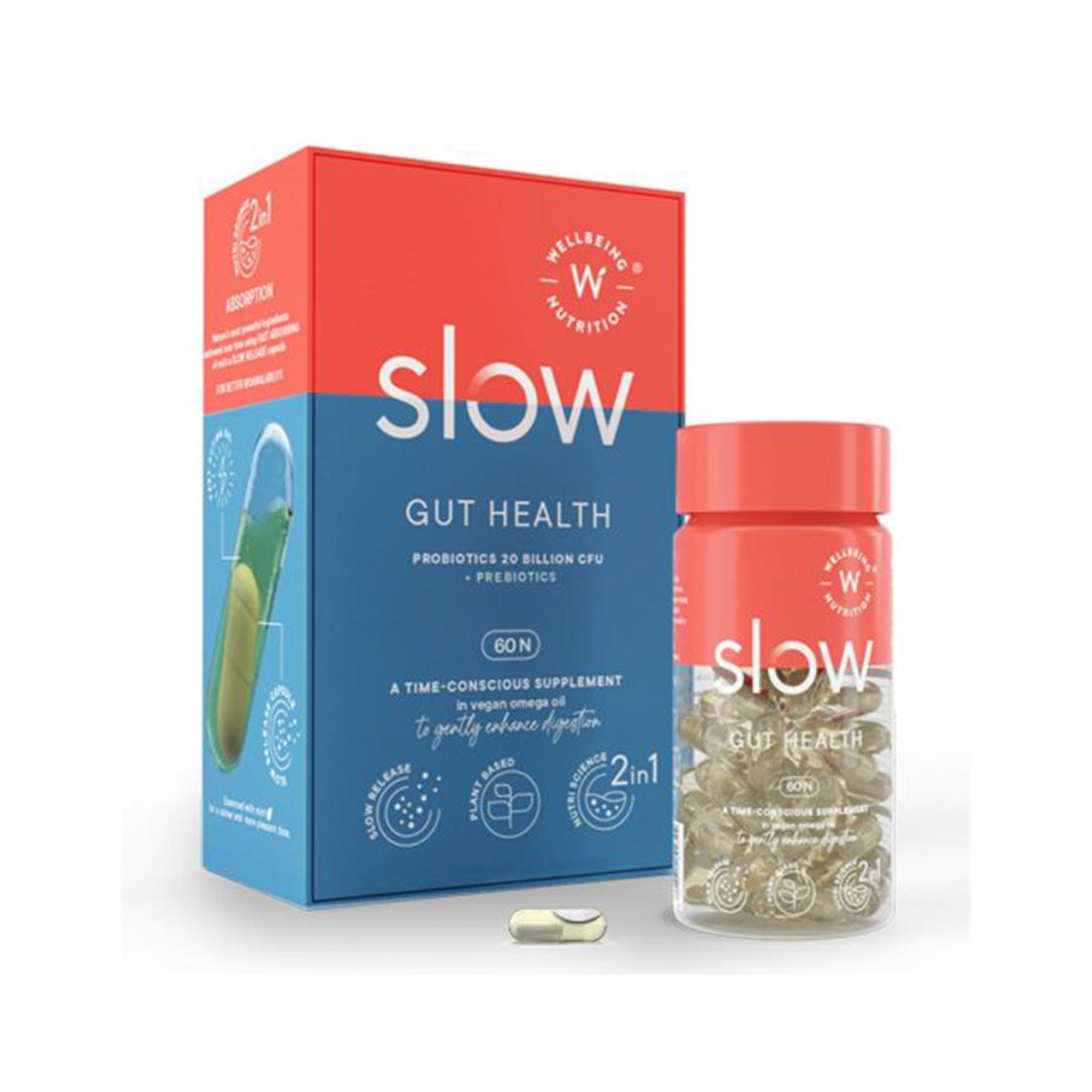 Wellbeing Nutrition Slow Gut Health