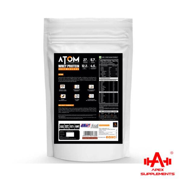 Atom Whey Nutrition Facts