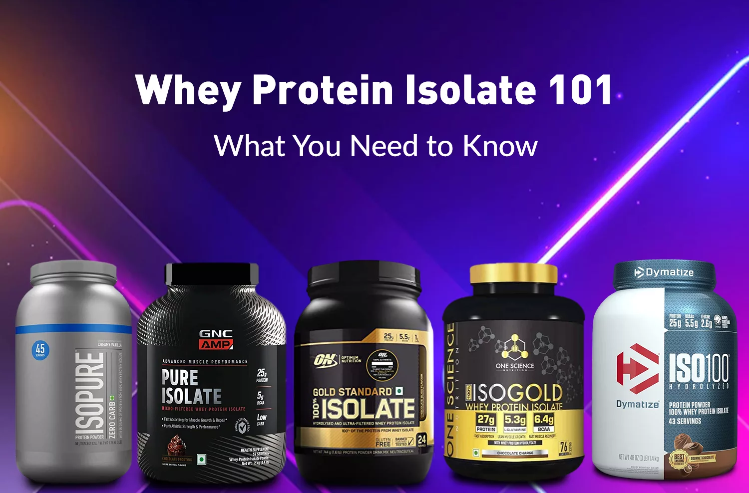 Whey Protein Isolate 101 - What You Need to Know