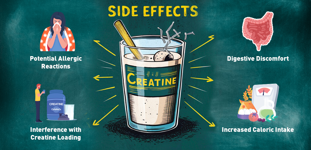 Side Effects of Mixing Creatine with Milk